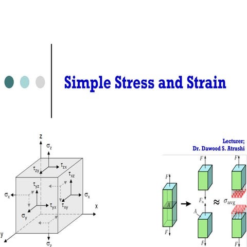 Simple Stress and Strain
