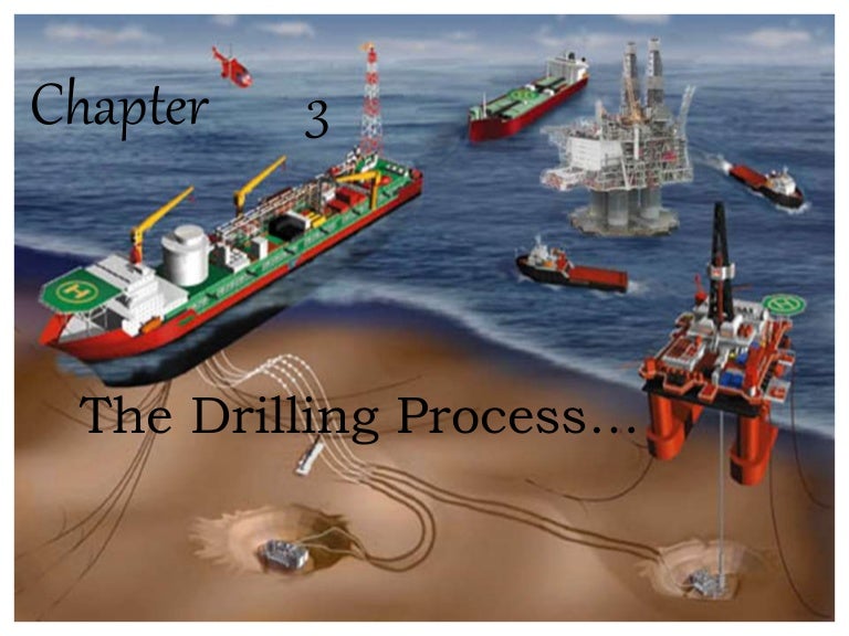 DRILLING_PROCESS_Lesson_03