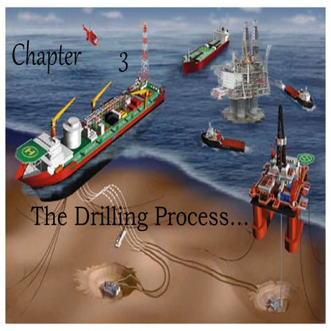 DRILLING_PROCESS_Lesson_03