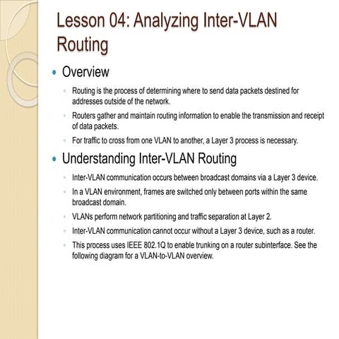 Inter-VLAN Routing