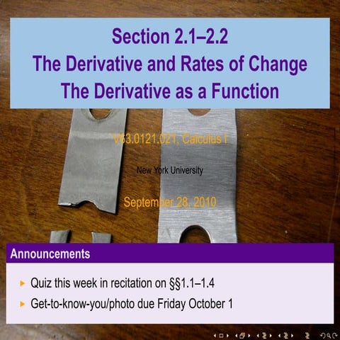 Lesson 7: The Derivative (Section 21 slide)