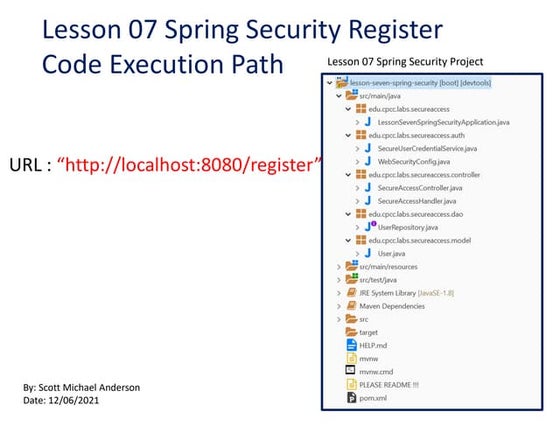 Lesson_07_Spring_Security_Register_NEW.pdf