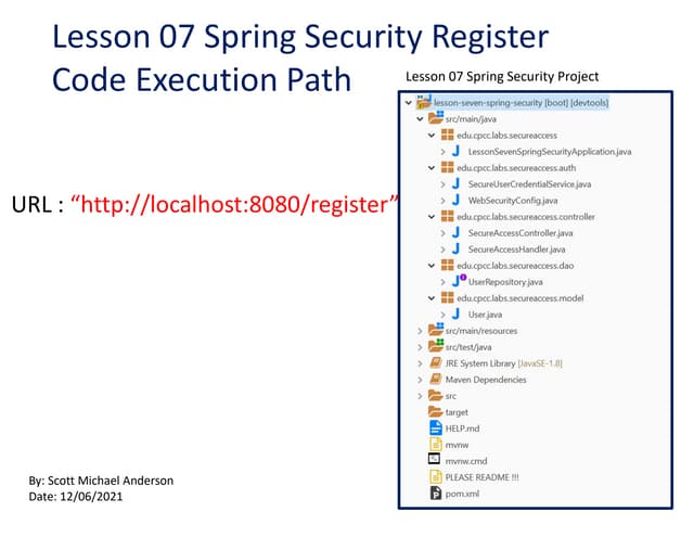 Lesson_07_Spring_Security_Register_NEW.pdf