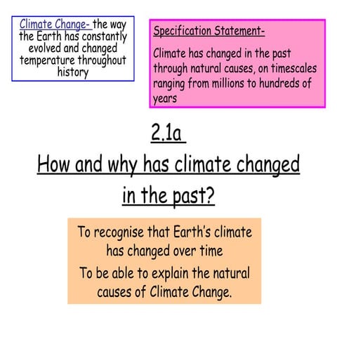 Lesson1 climate and change GCSE Edexcel B Geography
