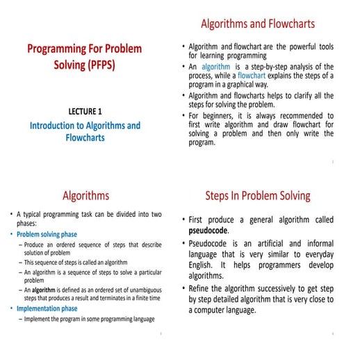 LESSON__1-15 C-PROGRAMMING.p algorithm df | PPT