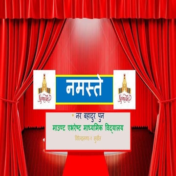   Human Resource Development (Grade:10) Unit 1.1