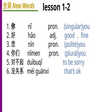 Understanding Chinese Characters: Basic Strokes and Common Words | PPTX