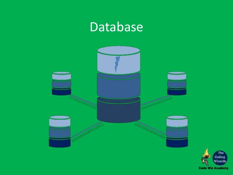 What is a Database