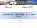 Lesson 1: Foundations of Information Systems