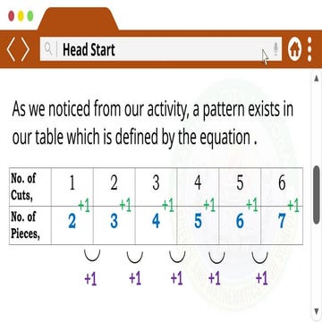G10 Math Q1- Week 1_2 -Generates Pattern.ppt