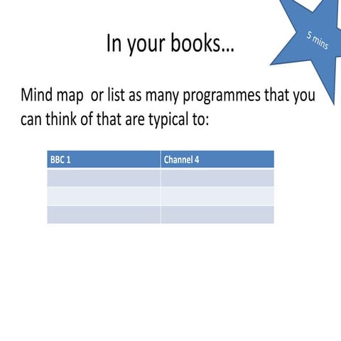 Lesson 1 - TV Comedy idents