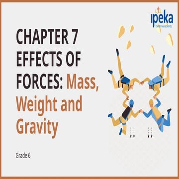 Lesson 1 - Mass, Weight and Gravity.pptx