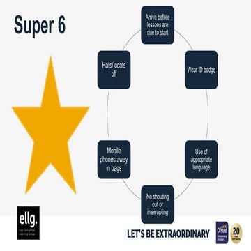 Lesson 1- Tort of The Private Nuisance.pptx