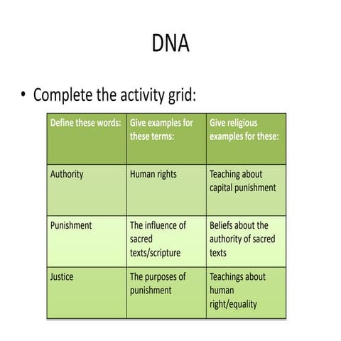 What is the Quran and Hadith