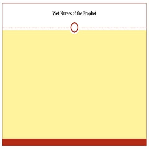 Hadith Three - Muslim is a Mirror to another Muslim | PPTX
