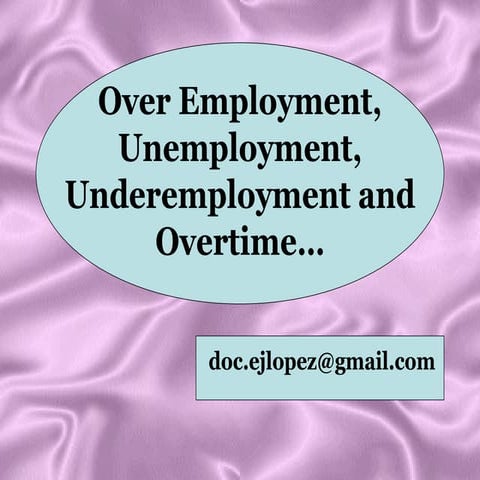 Lesson 10 over employment, unemployment, underemployment and overtime