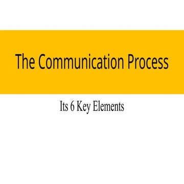 Lesson 11-The Communication Process.pptx