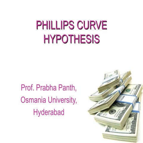 Phillips curve hypothesis