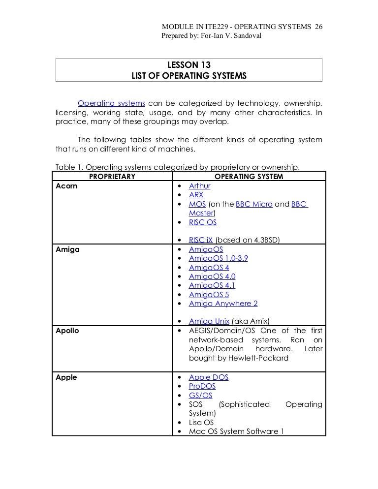 Lesson 13 List Of Operating Systems