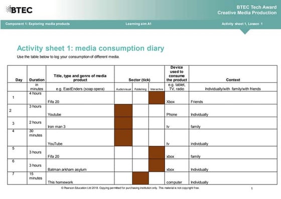 Media diary worksheet(parent) | PPT