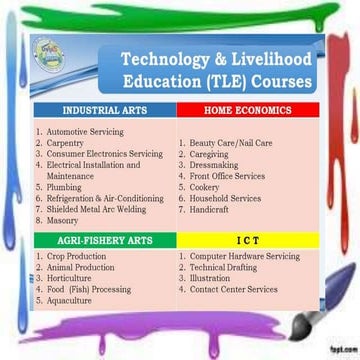 lesson 1 farm tools.pptx
