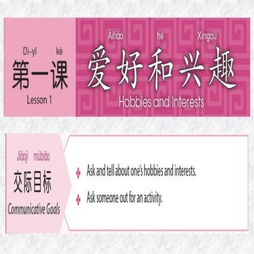 Mastering Mandarin Sentence Structure: Placement of 'chángcháng', 'yìqǐ ...