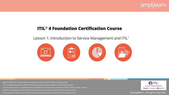 ITIL 4 Foundation Examination Format.pdf