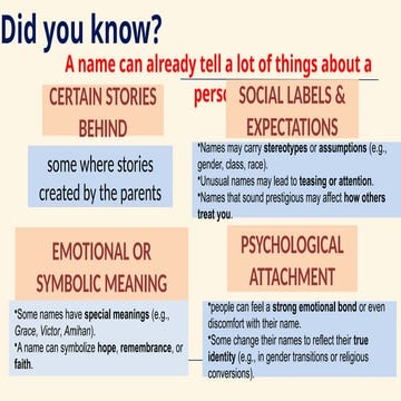 Lesson 1 Philosophical Perspectives on the Self.pptx