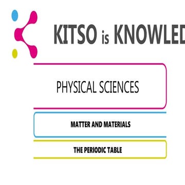 Lesson 1 The Periodic Table.pptx