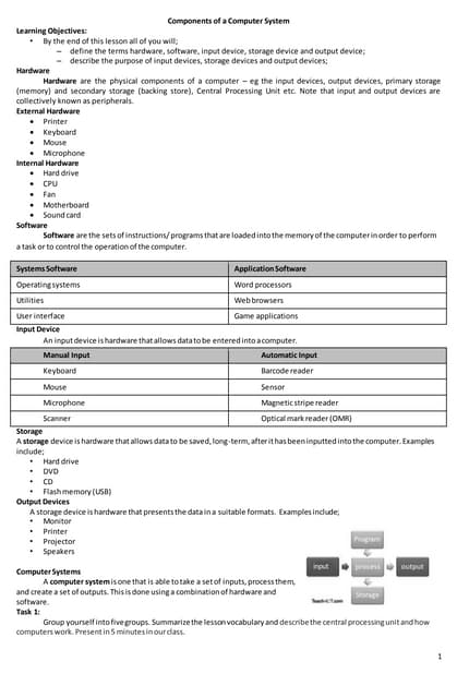 Components of a computer system | PPTX