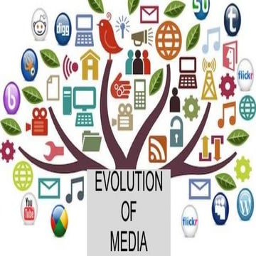 Evolution of Communication and Media Technologies Through the Ages | PPTX