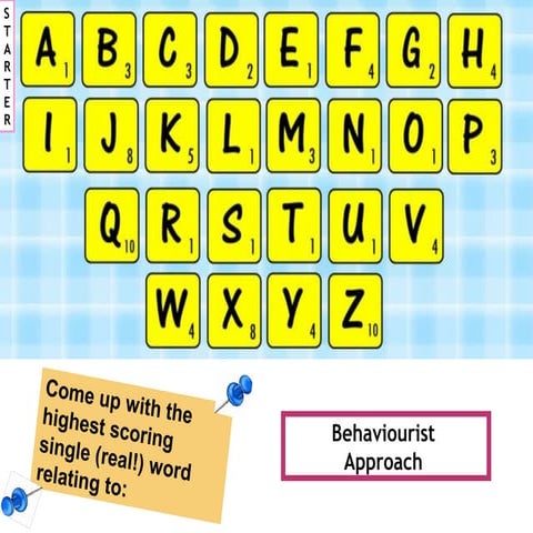 Behaviourist oprant conditioning