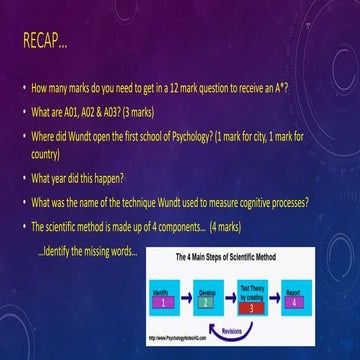 Lesson 2   conformity