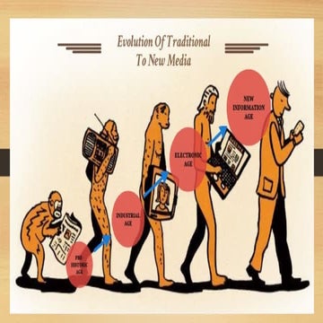 LESSON_2-EVOLUTION OF TRADITIONAL TO NEW MEDIA.pptx