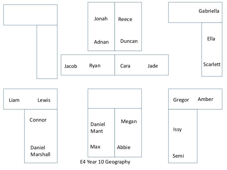 Lesson 2 factors affecting climate