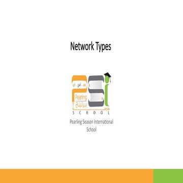 Lesson 2 Networks Pptxwwwwsaswas Waswww Pptx