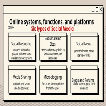 Lesson 2 - Online systems, functions, and platforms  .pptx