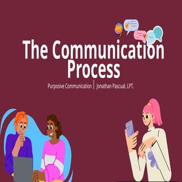LESSON 2- THE COMMUNICATION PROCESS.pptx