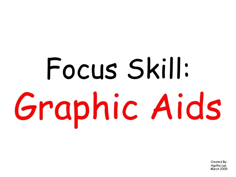 Lesson 23 graphic aids