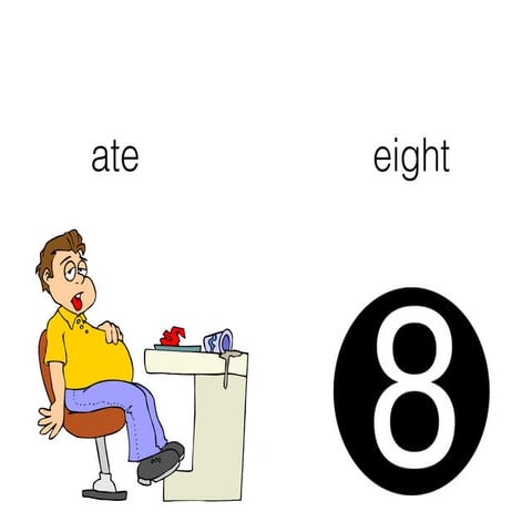 Phonics Lesson 25