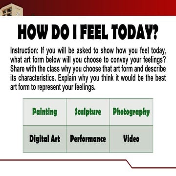 Contemporary Art Forms and Contemporary Art Movements