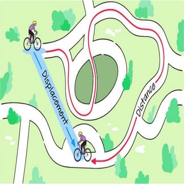 Lesson 2 Motion-Distance-and-Displacement.pptx