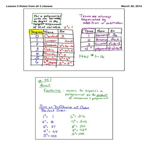 Factoring Sum and Difference of Cubes