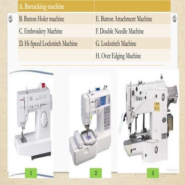 LESSON2_PARTS_OF_SEWING_MACHINE.pptx