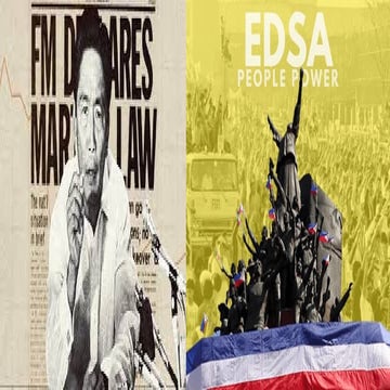 LESSON 2_POLITICAL IDEOLOGIES, potics, potical science, government, governanc...