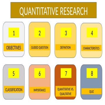 QUANTITATIVE METHODS (Inc. Modeling & Sim).pptx
