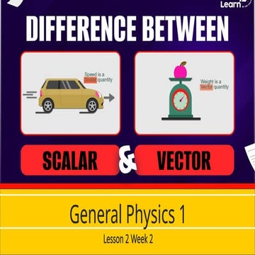 LESSON 2 VECTOR addition and resolution.pptx