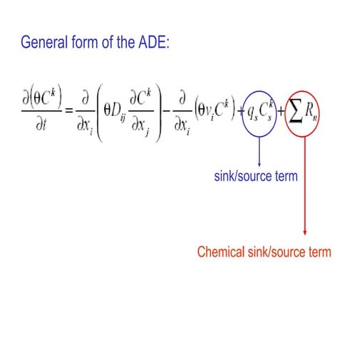 Lesson3mathematical modeling in porous.ppt