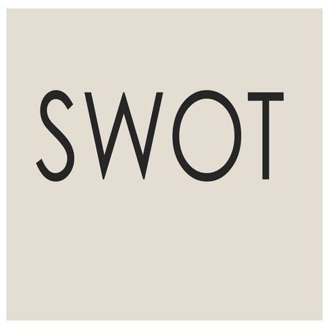 SWAT analysis - strengths, weaknesses, opportunities, and threats | PPTX