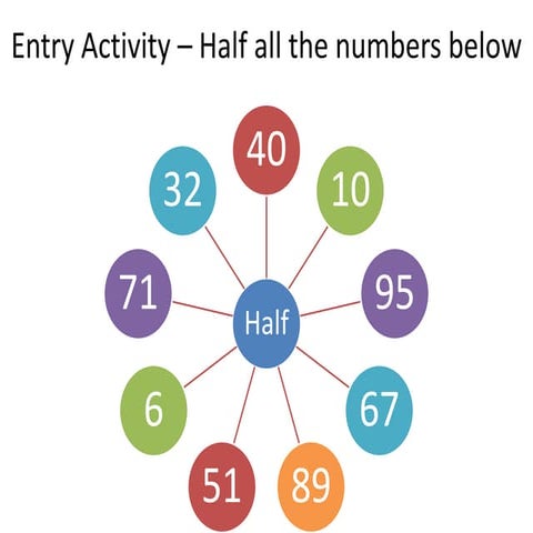 Lesson 3   dotty investigation